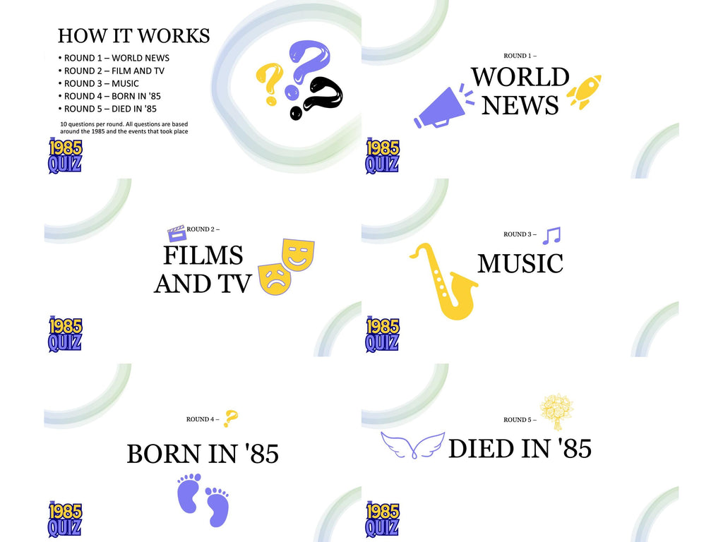 The 1985 Quiz Of The Year (PowerPoint and PDF)