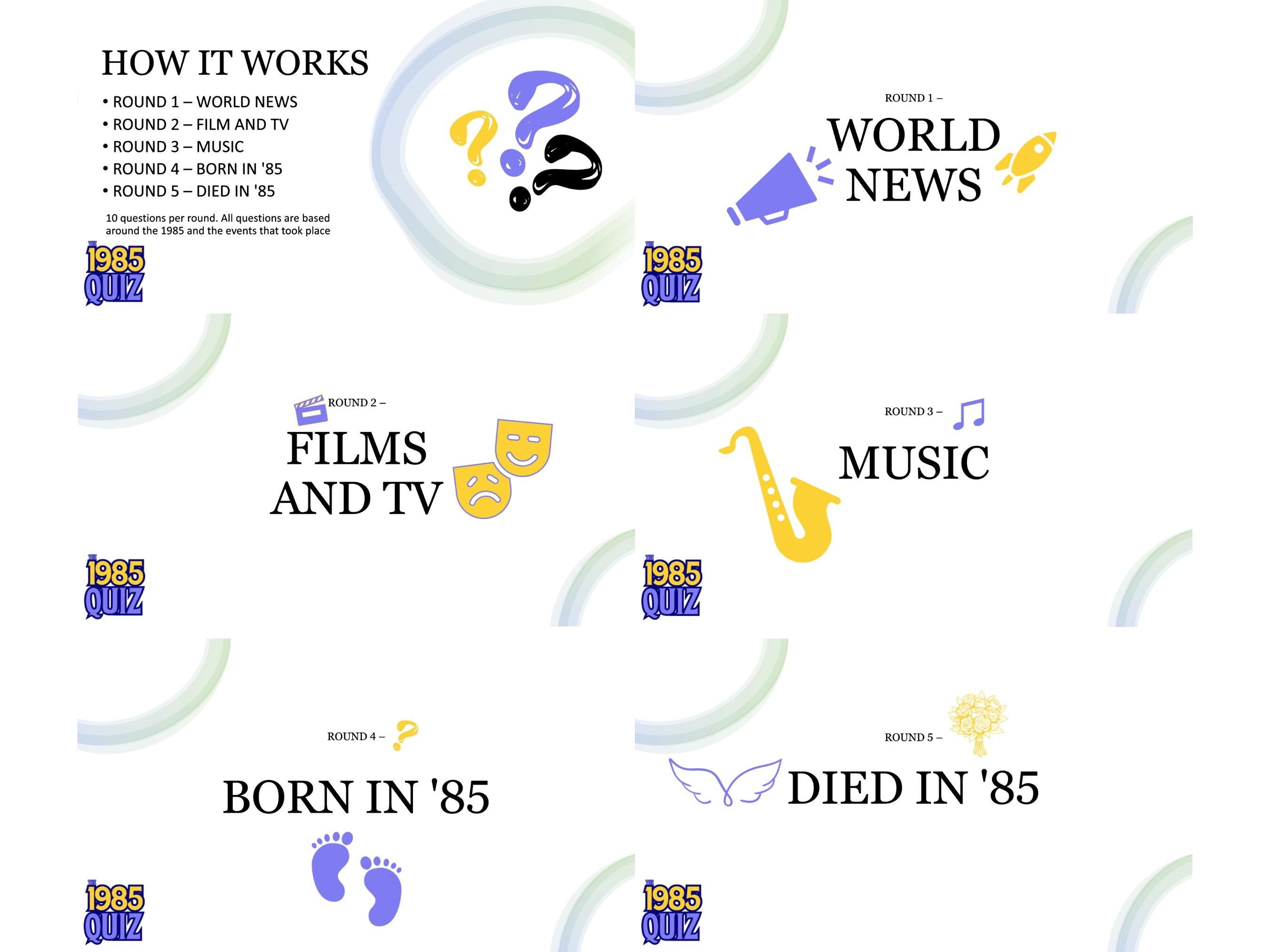 The 1985 Quiz Of The Year (PowerPoint and PDF)