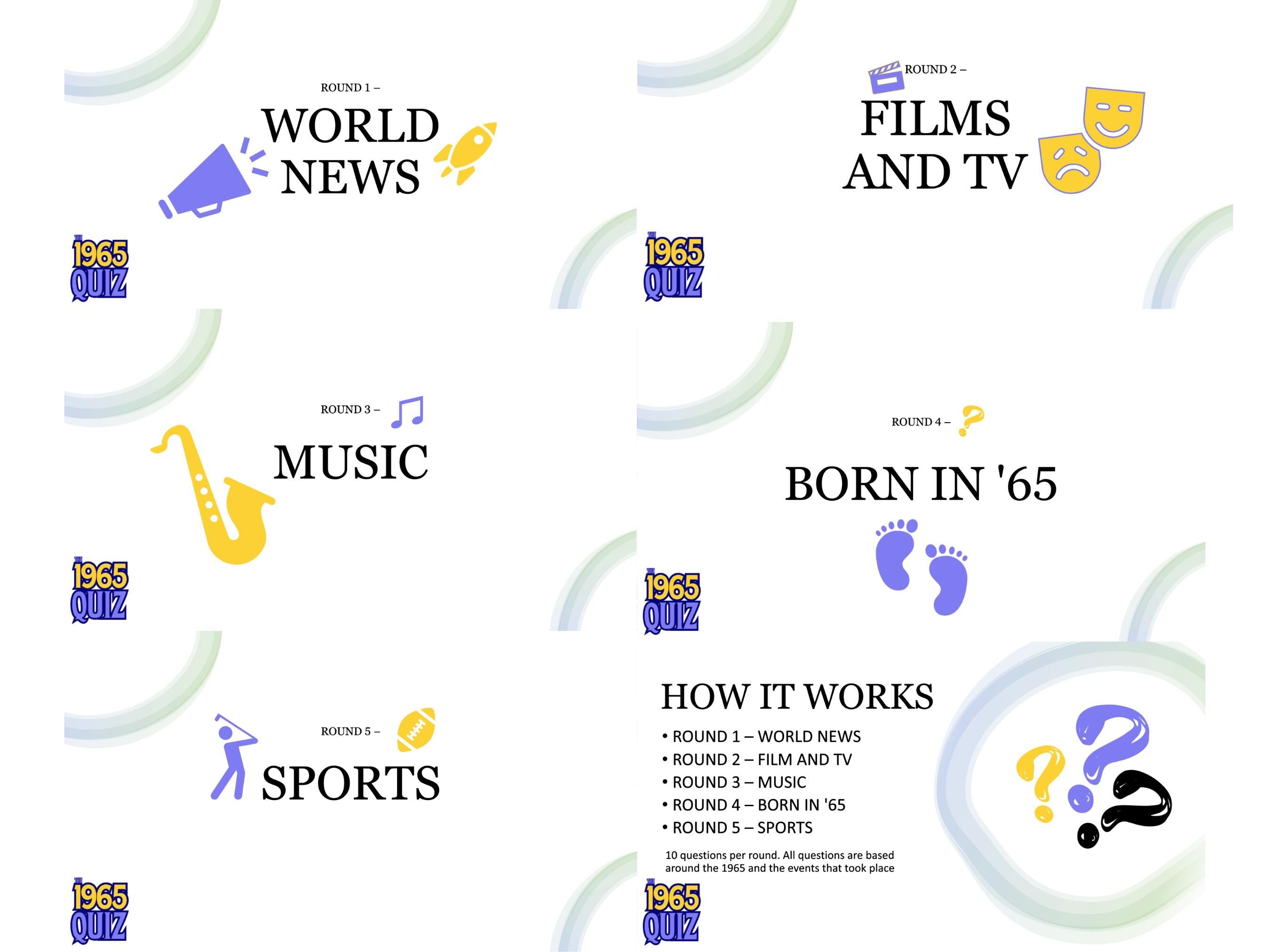 The 1965 Quiz Of The Year (PowerPoint and PDF)