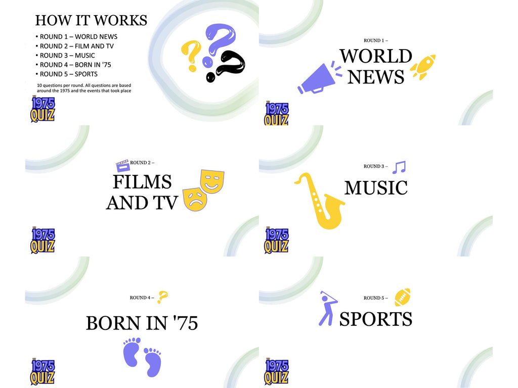 The 1975 Quiz Of The Year (PowerPoint and PDF)