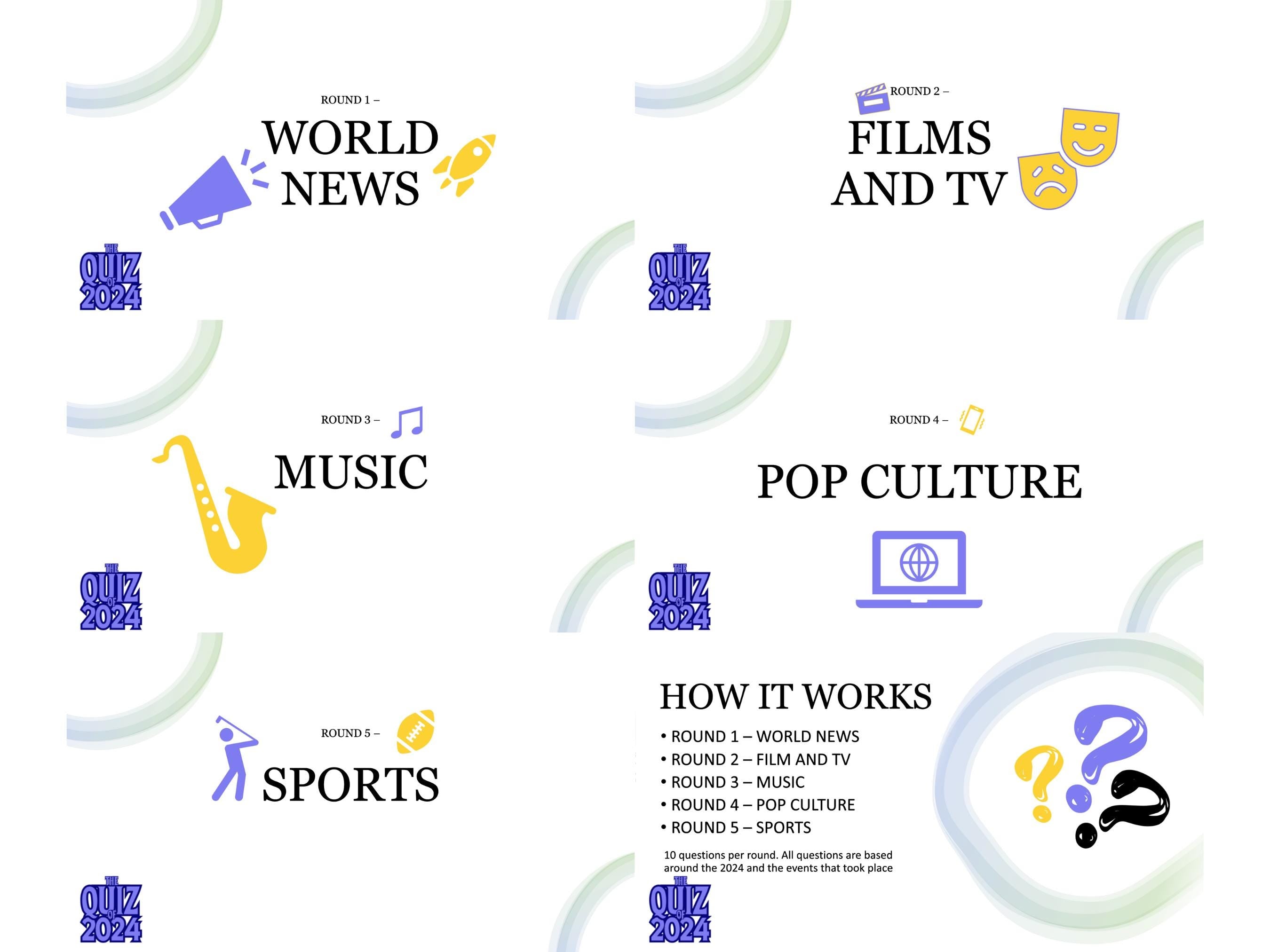 The 2024 Quiz Of The Year, Powerpoint and Printable Quiz