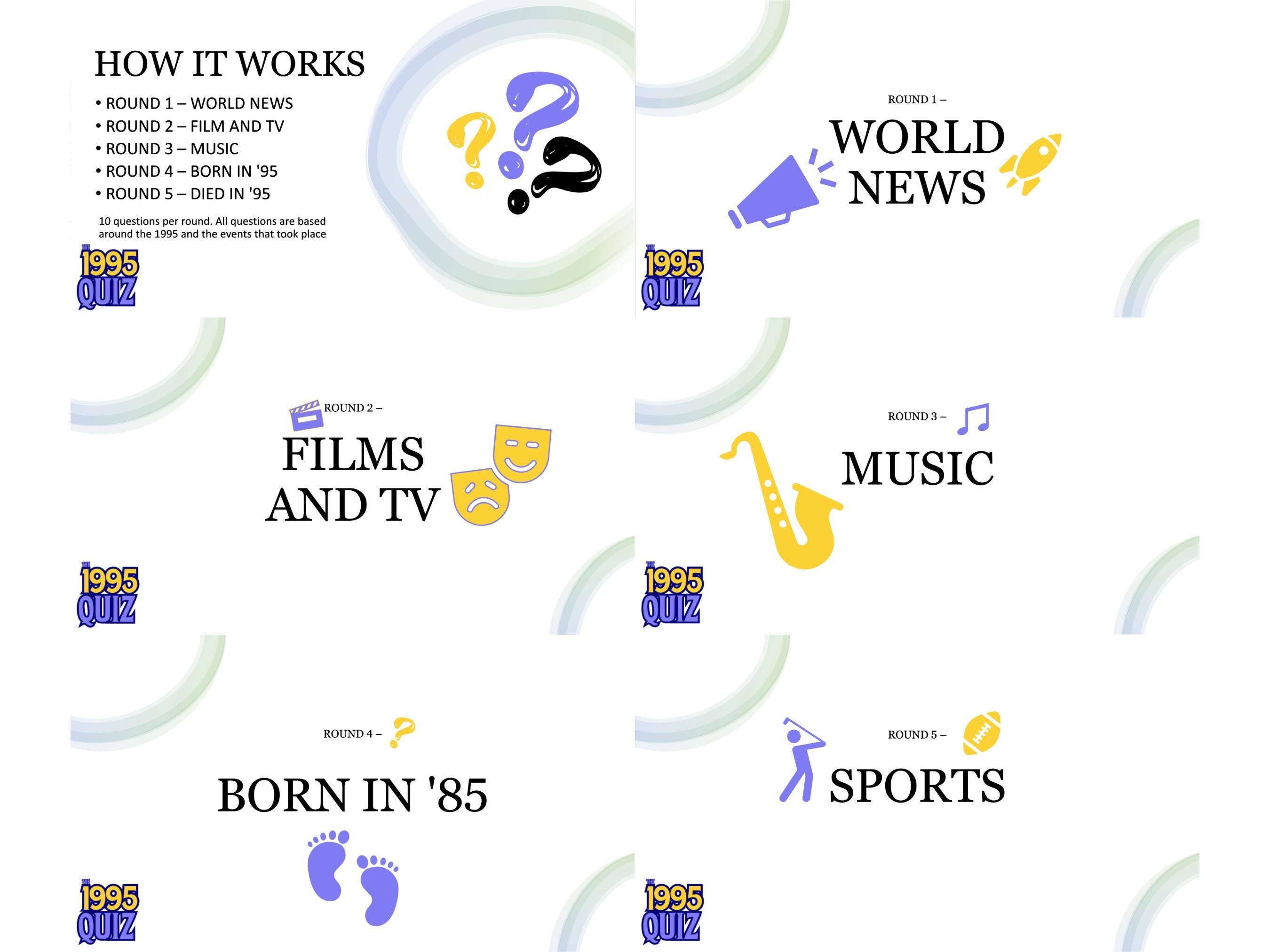 The 1995 Quiz Of The Year, 30th Birthday Quiz Game