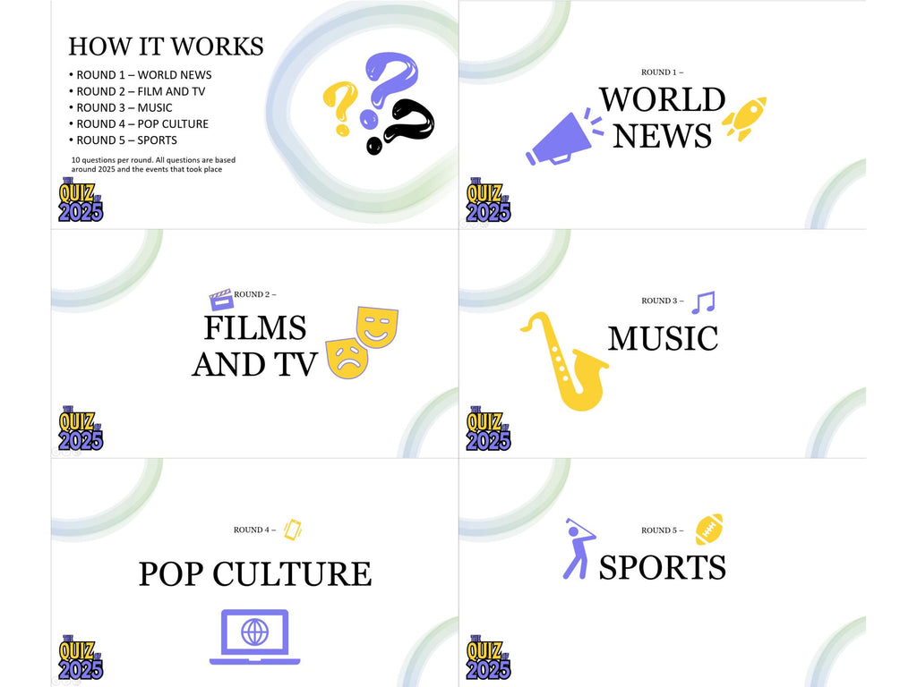 The 2025 Quiz Of The Year