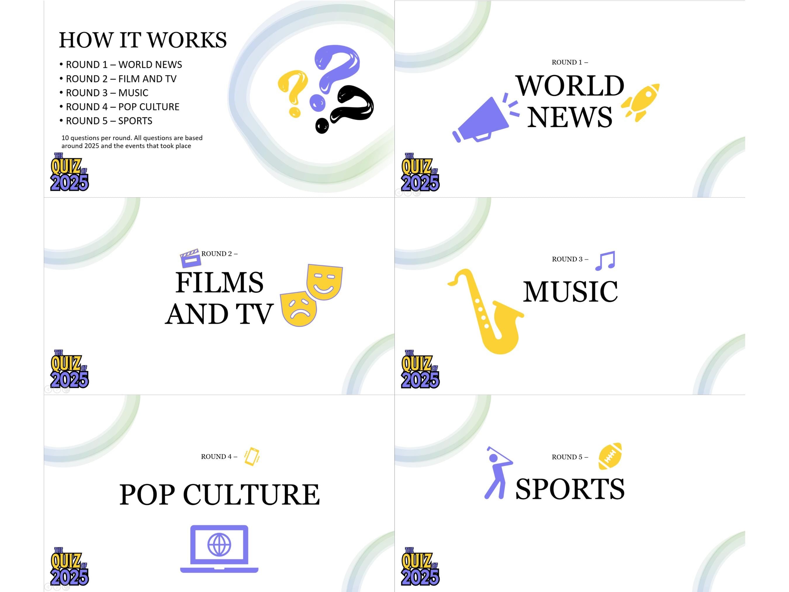 The 2025 Quiz Of The Year